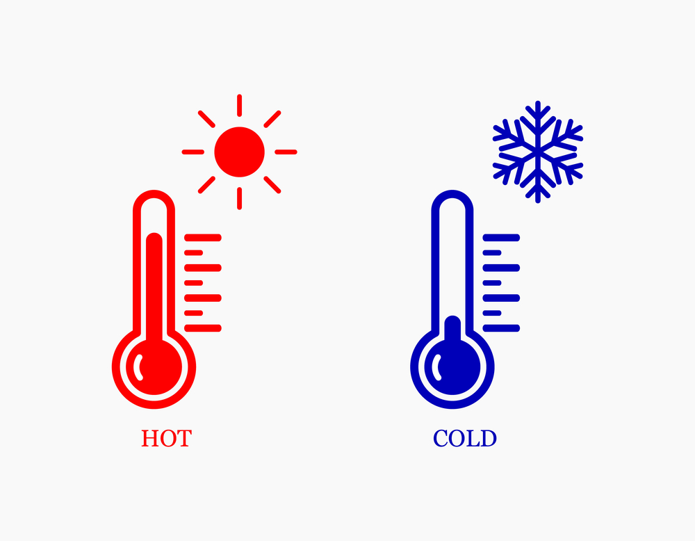 Climate Coupon for Advanced Automotive